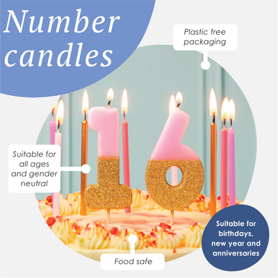 We Heart Birthdays Glitter Candle - 0