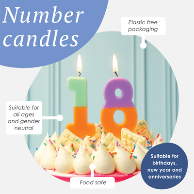 Orange and Multi-colored Birthday Number Candles Starter Set 0-9