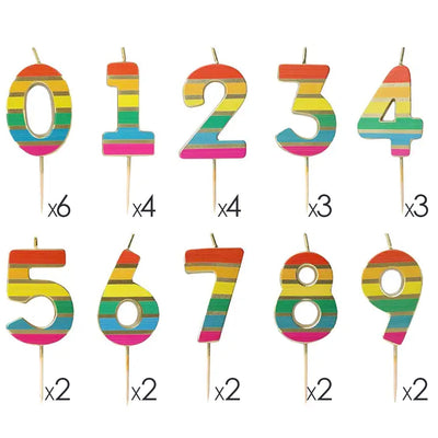 Rainbow Number Candle Starter Set - 0-9 | Pride Party Decor |
