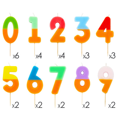 Orange and Multi-colored Birthday Number Candles Starter Set 0-9