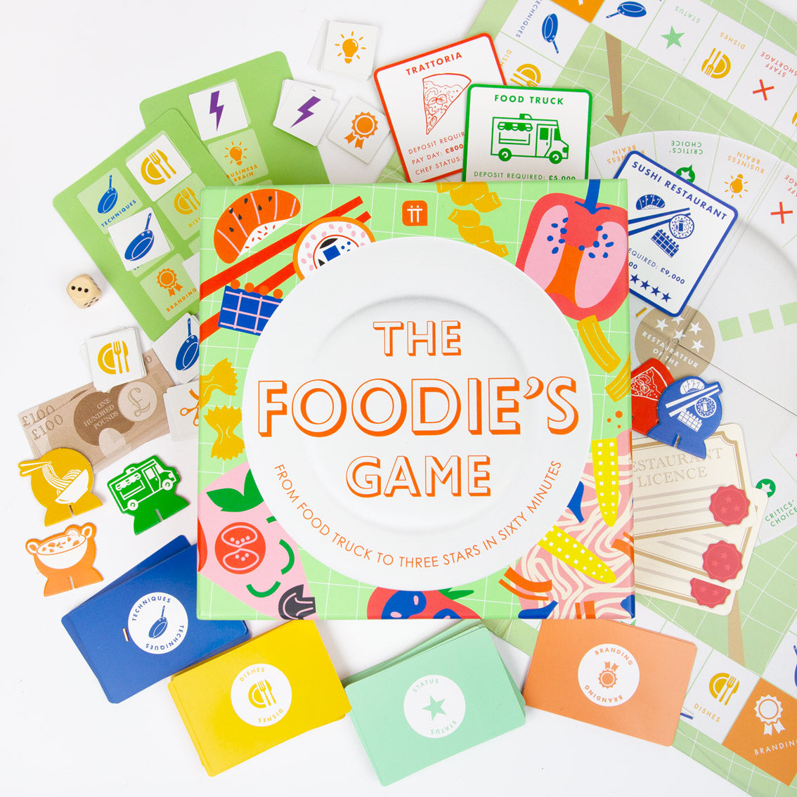 Foodies Trivia Board Game